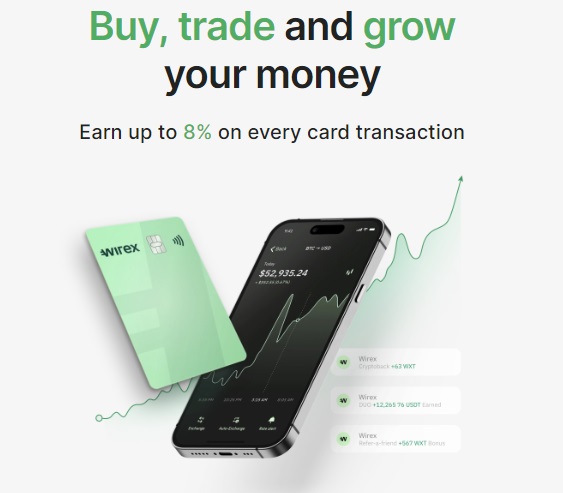 Codice promozionale Wirexapp.com